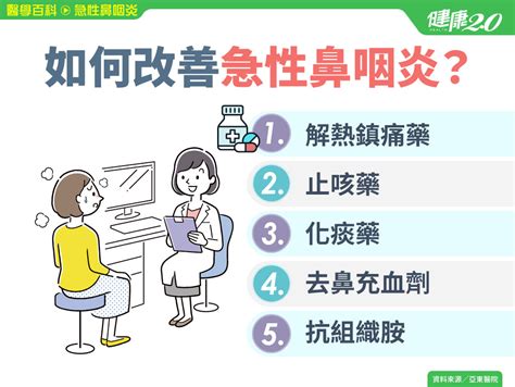 感冒什麼時候好|急性鼻咽炎／感冒多久會好？感冒怎麼治療？一直咳嗽。